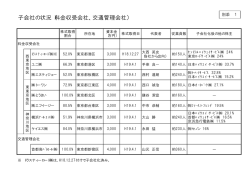 別添1（PDF/12KB）