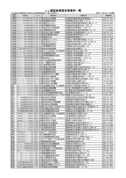 JL認証制度認定事業所一覧 - JL 中国・四国地域本部