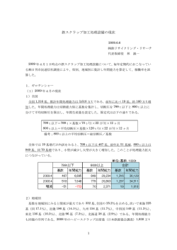 鉄スクラップ加工処理設備の現状 - 株式会社鉄リサイクリング・リサーチ