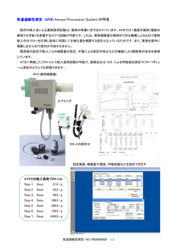 気道過敏性測定 APS （Aerosol Provocation System）の特長