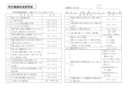 特定健康診査質問票