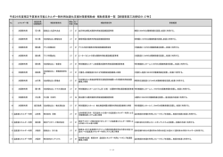 添付資料(PDF 146KB) - 一般社団法人 新エネルギー導入促進協議会
