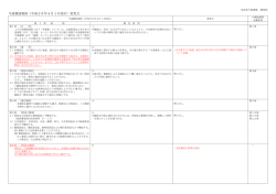 競技規則変更点 - 奈良県弓道連盟