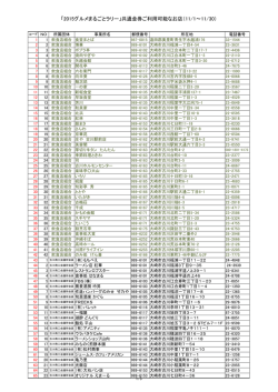 「2015グルメまるごとラリー」共通金券ご利用可能なお
