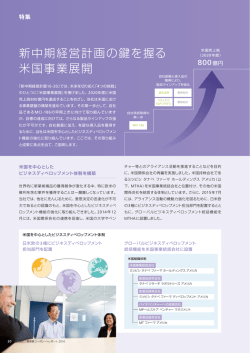新中期経営計画の を握る 米国事業展開