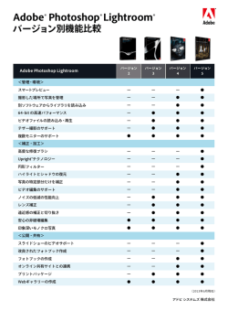 Adobe&reg; Photoshop&reg; Lightroom - NTT