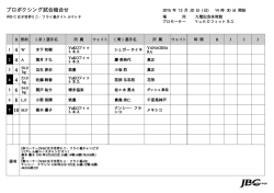 九電記念体育館