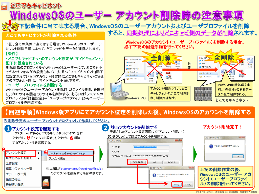 1 2 全削除 全削除 たよれーる どこでもキャビネット 会員サイト