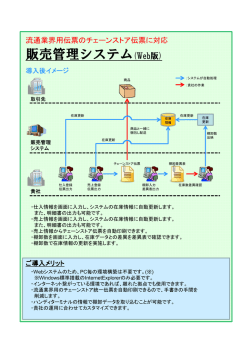 販売管理システム - 東日本技術研究所