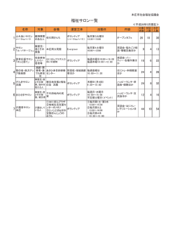 福祉サロン一覧 - 社会福祉法人 本庄市社会福祉協議会