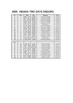 2005 HIDAKA TWO DAYS ENDURO HIDAKA TWO DAYS ENDURO