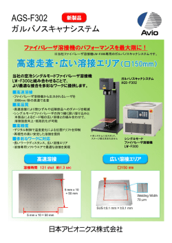 AGS-F302 ガルバノスキャナシステム