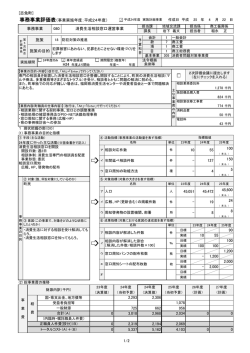 火災は最初の消火が大事！