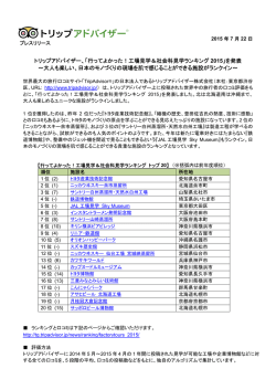 「行ってよかった！工場見学＆社会科見学ランキング 2015