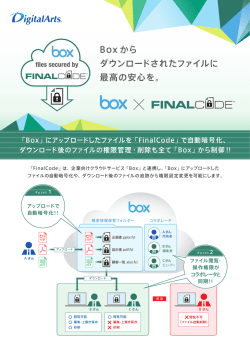 box&times;FinalCode連携