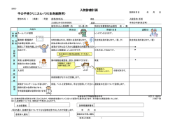 手の手術 全身麻酔 入院診療計画書