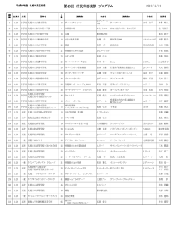 第43回 市民吹奏楽祭 プログラム