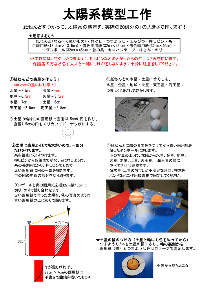 太陽系模型工作