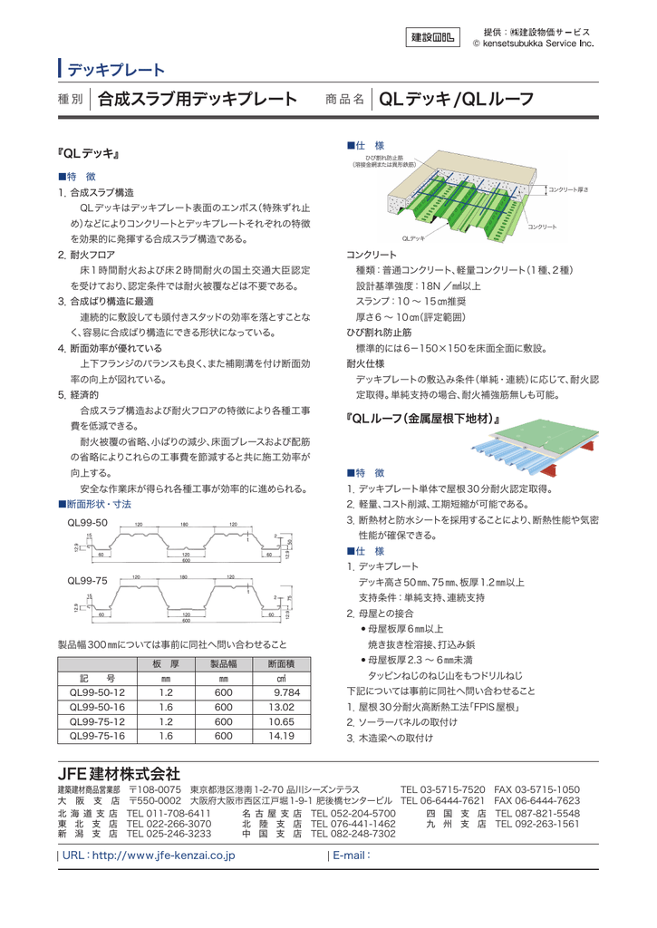 合成スラブ用デッキプレート Qlデッキ Qlルーフ Http Www K