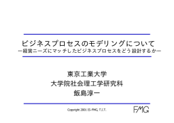 橡 生産管理学会での発表