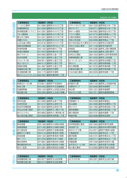 盛岡市北部 盛岡市東部 盛岡市南部 玉山区