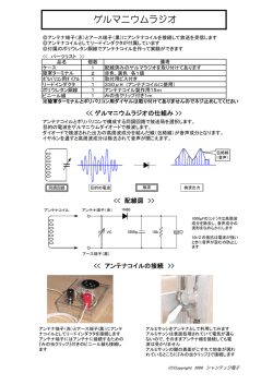 ゲルマニウムラジオ - ラジオキットのシャンテック電子