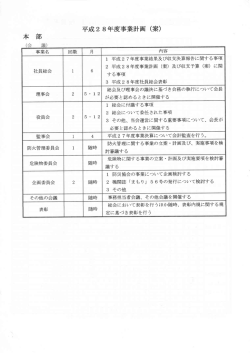 事業計画(PDF形式) - 一般社団法人北九州市防災協会