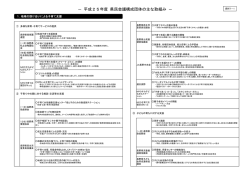－ 平成25年度 県民会議構成団体の主な取組み －