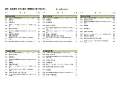 前期破水