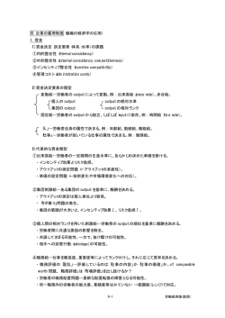 III．企業の雇用制度（組織の経済学の応用） 1．賃金 （1）賃金決定（決定