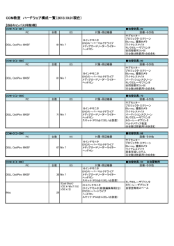 COM教室 ハードウェア構成一覧（2013.10.01現在）