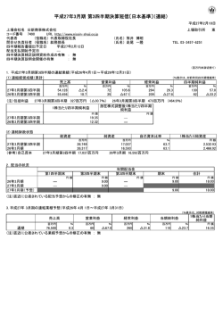第3四半期決算短信 - 日新商事株式会社