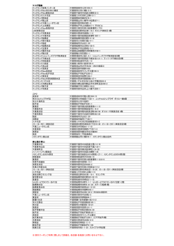 ヤマダ電機 テックランド富里インター店 千葉県富里市七栄1006