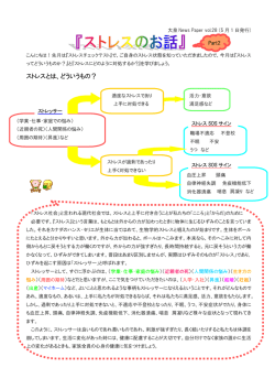 No.28 ストレスについてPart2(2009/05)