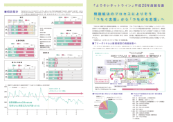 H26(2014)報告書概要 ダウンロード(PDF サイズA3両面