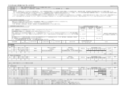 社会資本総合整備計画