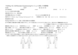 質問票・同意書・注意点