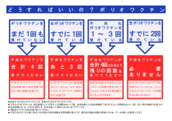 まだ1回も 1 3 回 すでに2回 すでに1回 まだ1回も 1 &sim; 3 回 すでに2回