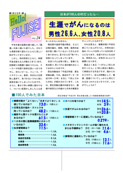男性26.6人､女性20.8人