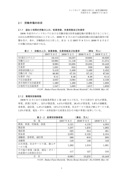 雇用労働事情のPDFファイル