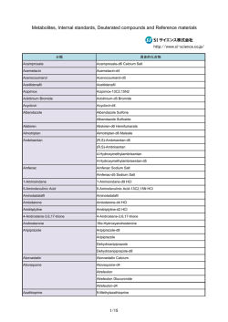 Metabolites, Internal standards, Deuterated compounds and