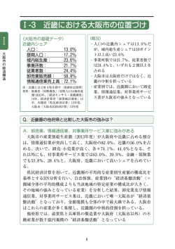 第3章 2012年度の大阪経済の見通し （PDF形式：612KB）