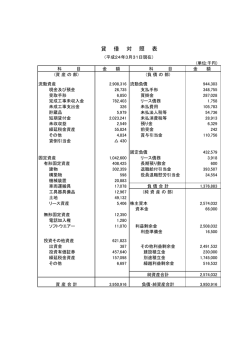 平成24年 3月期決算公告