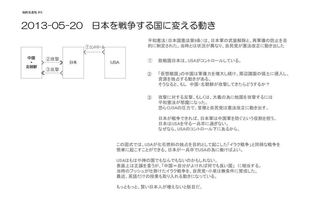 13 05 日本を戦争する国に変える動き