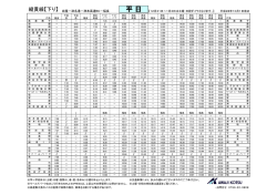 縦貫線【下り】