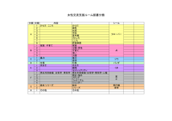 女性交流支援ルーム図書分類