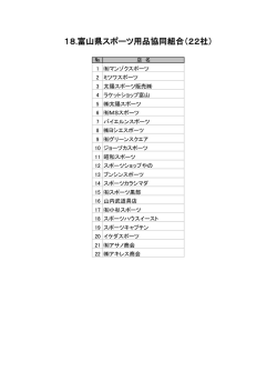 18.富山県スポーツ用品協同組合（22社）