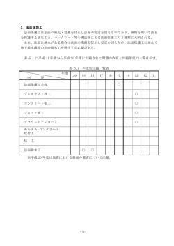法面保護工