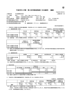 平成29年3月期 第2四半期決算短信〔日本基準〕（連結）