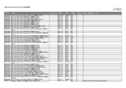 ISMC CloudOne HotFixプロファイル追加情報